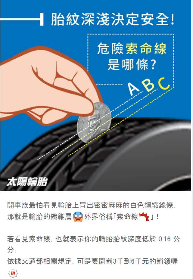客户已line社群贴文包范例