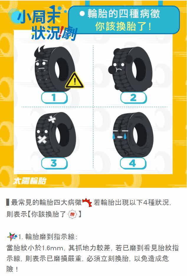 某客户line社群贴文包范例